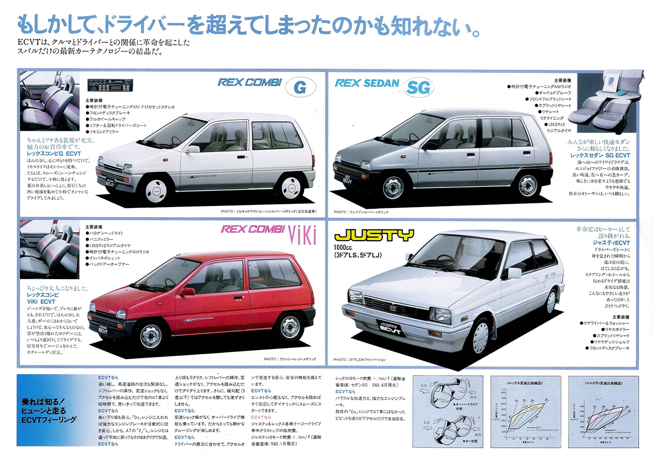 casta　打ち合わせページ Play With LEGACY RS- 昭和62年6月 レックス & ジャスティ ECVT(3)